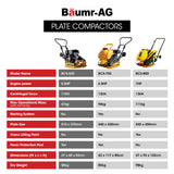 Baumr-AG 61kg 6.5HP Plate Compactor- BCX650 - Extra Image