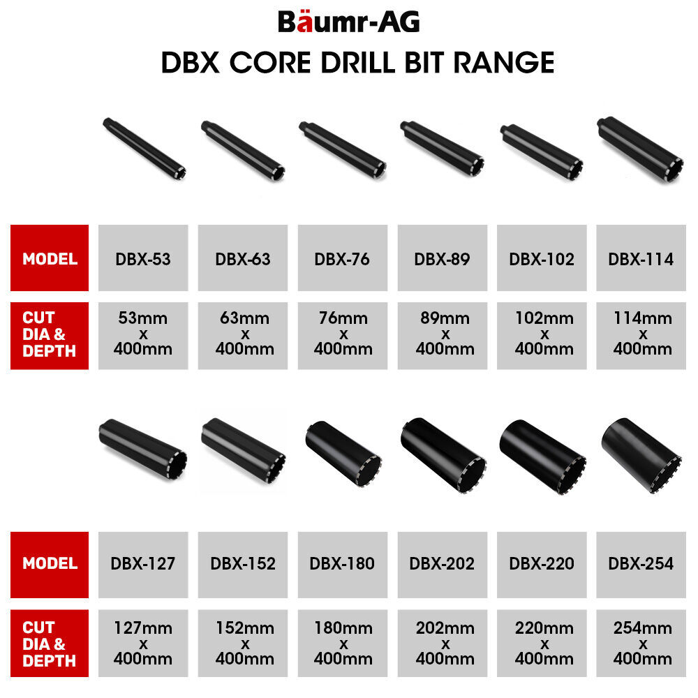 Baumr-AG 254 x 400mm Diamond Core Drill Bit DBX Series, Industrial 1.1/4-UNC