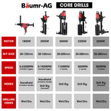 BAUMR-AG 3200W 280mm Wet/Dry Core Drill w/ Wheeled Stand & 127mm Bit Combo, for Concrete Coring Hole Drilling - Extra Image