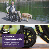EQUIPMED 24 Inch Folding Wheelchair with Park Brakes, 136kg Capacity, 51cm Wide Seat, Black - Rear View