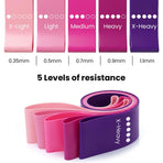 PROFLEX 5-Piece TPE Resistance Band Set, Pink