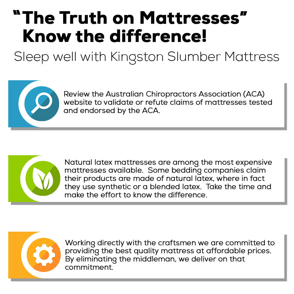 King Size DreamFoam Pocket Spring Mattress