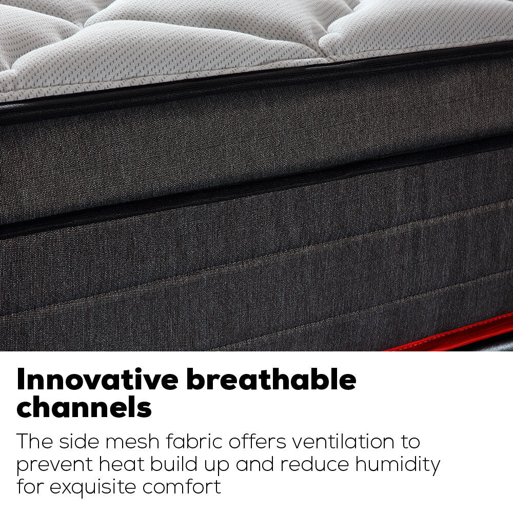 King Size DreamFoam Pocket Spring Mattress