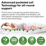 King Size DreamFoam Pocket Spring Mattress - Close-Up Angle