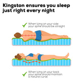 King Size DreamFoam Pocket Spring Mattress - Low Angle