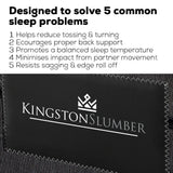 King Size DreamFoam Pocket Spring Mattress - Extra Image