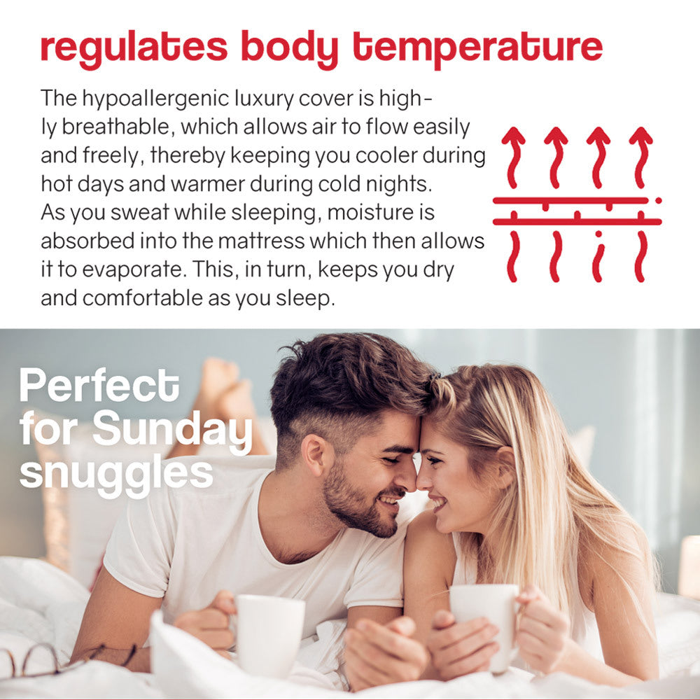 Kingston Slumber Mattress DOUBLE Size Bed Euro Top Pocket Spring Firm Bedding Foam 34CM