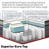 Giselle Bedding Foldable Mattress Folding Foam Single Blue - Side View