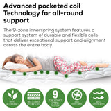 Giselle Bedding Foldable Mattress Folding Foam Single Blue - Rear View