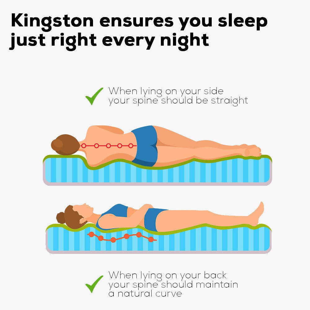 Giselle Bedding Foldable Mattress Folding Foam Single Blue