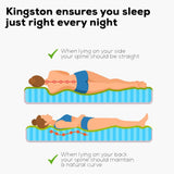 Giselle Bedding Foldable Mattress Folding Foam Single Blue - Close-Up Angle