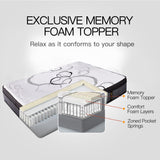 KINGSTON SLUMBER 31cm King Single Mattress Medium Firm Euro Top - Side View