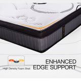 KINGSTON SLUMBER 31cm King Single Mattress Medium Firm Euro Top - Top-Down View