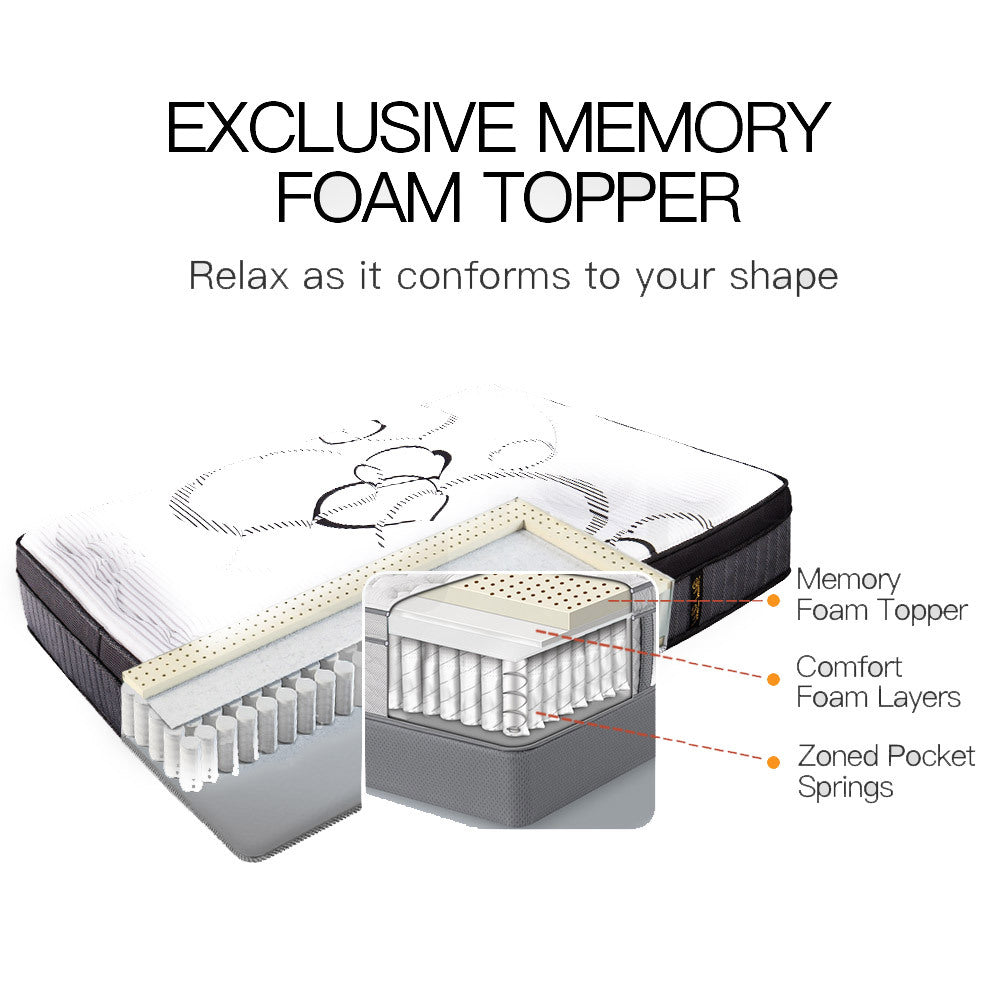 KINGSTON Mattress DOUBLE Size Bed Euro Top Pocket Spring Bedding Firm Foam 34CM