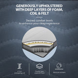 Giselle Mattress Cool Gel Foam 30cm Queen - Front View