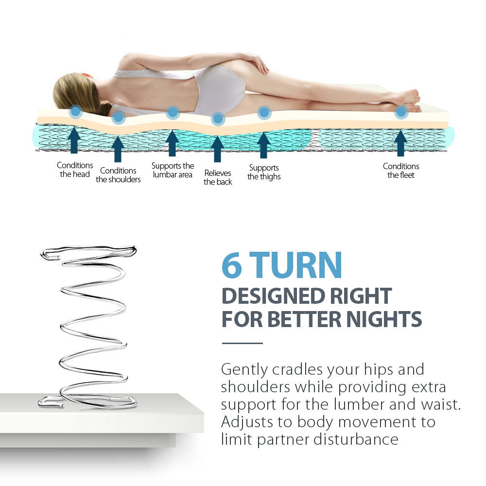 Queen Size Dream Foam Pocket Spring Mattress
