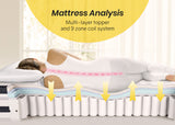 Kingston Slumber Mattress KING SINGLE Size Bed Euro Top Pocket Spring Bedding Foam 34CM - Close-Up Angle