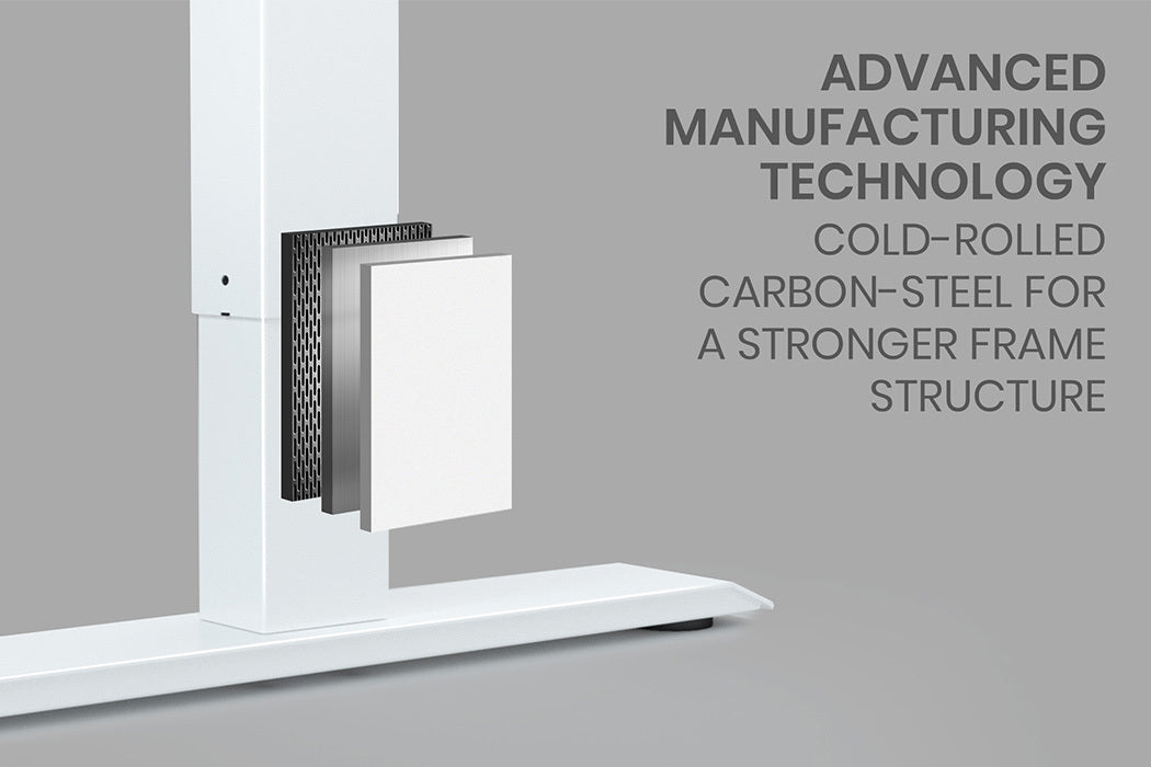 FORTIA L-Shape Standing Desk 1450W x 850D x 600D Dual Motor 80kg Load Sit to Stand Up Electric Height Adjustable Left-Hand Sided White/White Frame
