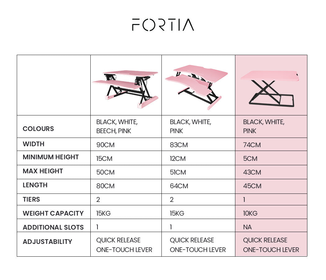 Fortia Desk Riser 74cm Wide Adjustable Sit to Stand for Dual Monitor Keyboard Laptop Pink