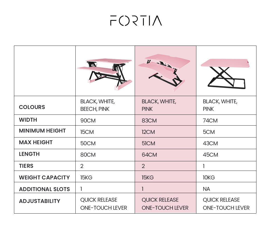 Fortia Desk Riser 77cm Wide Adjustable Sit to Stand for Dual Monitor Keyboard Laptop Pink