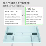 FORTIA Height Adjustable Standing Desk Frame Only Sit Stand Electric Office Blk - Front View