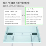 FORTIA Height Adjustable Standing Desk Frame Only Sit Stand Electric Office SLV - Front View