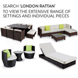 London Rattan Ottoman Outdoor Wicker Furniture Sofa Garden Lounge Foot Stool - Front View