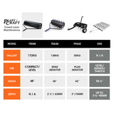 PlantCraft Tow Behind Drag Harrow Rake, 1.4m Wide, for Ride-on Mower LawnTractor on Pasture Paddock - Rear View