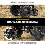 Baumr-AG 40V Battery Powered Wheelbarrow Motorised Electric, 100L Bucket Volume, 4 Wheel, 260kg Capacity - Top-Down View