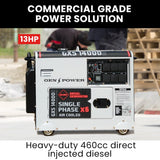GENPOWER 8.4kW Peak 6kW Rated Commercial Diesel Generator, Electric Key Start, 6 x 15A, Single Phase - Front View