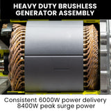 GENPOWER 8.4kW Peak 6kW Rated Commercial Diesel Generator, Electric Key Start, 6 x 15A, Single Phase - Side View