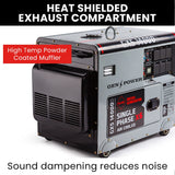 GENPOWER 8.4kW Peak 6kW Rated Commercial Diesel Generator, Electric Key Start, 6 x 15A, Single Phase - Close-Up Angle