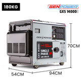 GENPOWER 8.4kW Peak 6kW Rated Commercial Diesel Generator, Electric Key Start, 6 x 15A, Single Phase - Extra Image