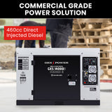 GENPOWER 8.4kW Peak 6kW Rated Commercial Diesel Generator, RCD Safety Switch, Electric Key Start, 2 x 15A, Single Phase - Front View