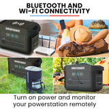 GENPOWER 1200W Portable Lithium Power Station 1075Wh LiFePo4, Multiple Voltage Output, 15W Wireless Charger, Ideal for Camping, Home Backup and Power Tools - Rear View
