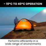 GENPOWER 300W Portable Lithium Power Station 288Wh LiFePo4, Multiple Voltage Output, 15W Wireless Charger, Ideal for Camping, Home Backup and Power Tools - Rear View