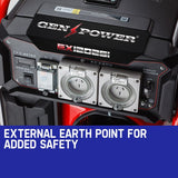GENPOWER Portable Petrol Generator 8.4kW Max 6kW Rated Single Phase 18HP 420cc 4-Stroke Engine - Rear View