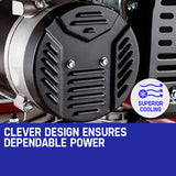GENPOWER 4.2kW Peak 3kW Rated Generator Single-Phase Petrol - Site Portable - Extra Image