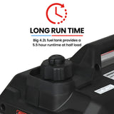 GENPOWER 2.3kW Peak 1.8kW Inverter Generator, 2x15A, 12V, USB, Portable, Petrol, Camping, Home Backup - Close-Up Angle