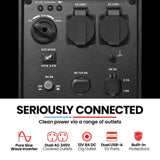 GENPOWER 2.3kW Peak 1.8kW Inverter Generator, 2x15A, 12V, USB, Portable, Petrol, Camping, Home Backu - Extra Image