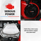 GENPOWER 6kW Peak 5kW Open Frame Inverter Generator, 3x15A, 15L Tank, Wheels, RCD, Portable, Backup - Low Angle