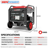 GENPOWER 8.5kW Peak 7.2kw Open Frame Inverter Generator, Push-Button Start, 2x15A, 1x32A, 20L Tank, Wheels, RCD, Portable, Backup - Front View