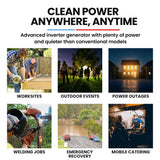 GENPOWER 8.5kW Peak 7.2kw Open Frame Inverter Generator, Push-Button Start, 2x15A, 1x32A, 20L Tank, Wheels, RCD, Portable, Backup - Top-Down View