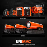 UNIMAC 3kW Industrial Electric Fan Heater, 15A, Adjustable Thermostat, 2 Heat Settings, Fast Heating, Compact Portable Box Design for Workshop and Garage Use - Low Angle