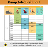 EQUIPMED 91cm Portable Folding Aluminium Access Ramp, 272kg Rated, Black Ultra-Grip, for Wheelchair, Mobility Scooter - Top-Down View