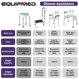 Equipmed Shower Chair Bath Stool, with 360-degree Swivel Rotating Seat for Elderly, White/Blue - Low Angle