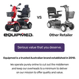 Equipmed ProRider Ultra Large-sized, High Power, Strong Climber, Varied Terrain, 200kg Capacity Mobility Scooter - Red - 45-Degree Angle