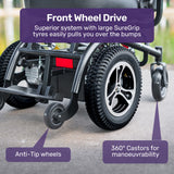 EQUIPMED Front Wheel Drive Power Electric Wheelchair, Up to 35km Range, Ultra-Comfortable, Safe Stable Non-Slip Anti-Roll Back Power Assist Chair - Side View
