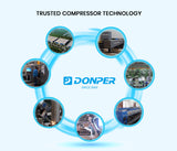 POLYCOOL Commercial Ice Maker Machine, up to 45kg/24hr, Donper Compressor, Undercounter, Freestanding - Top-Down View