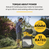 MICHIGAN 2400W Electric Crushing Impact Shredder, Quiet High Torque Garden Mulcher Chipper, Shreds Palm Fronds - Side View